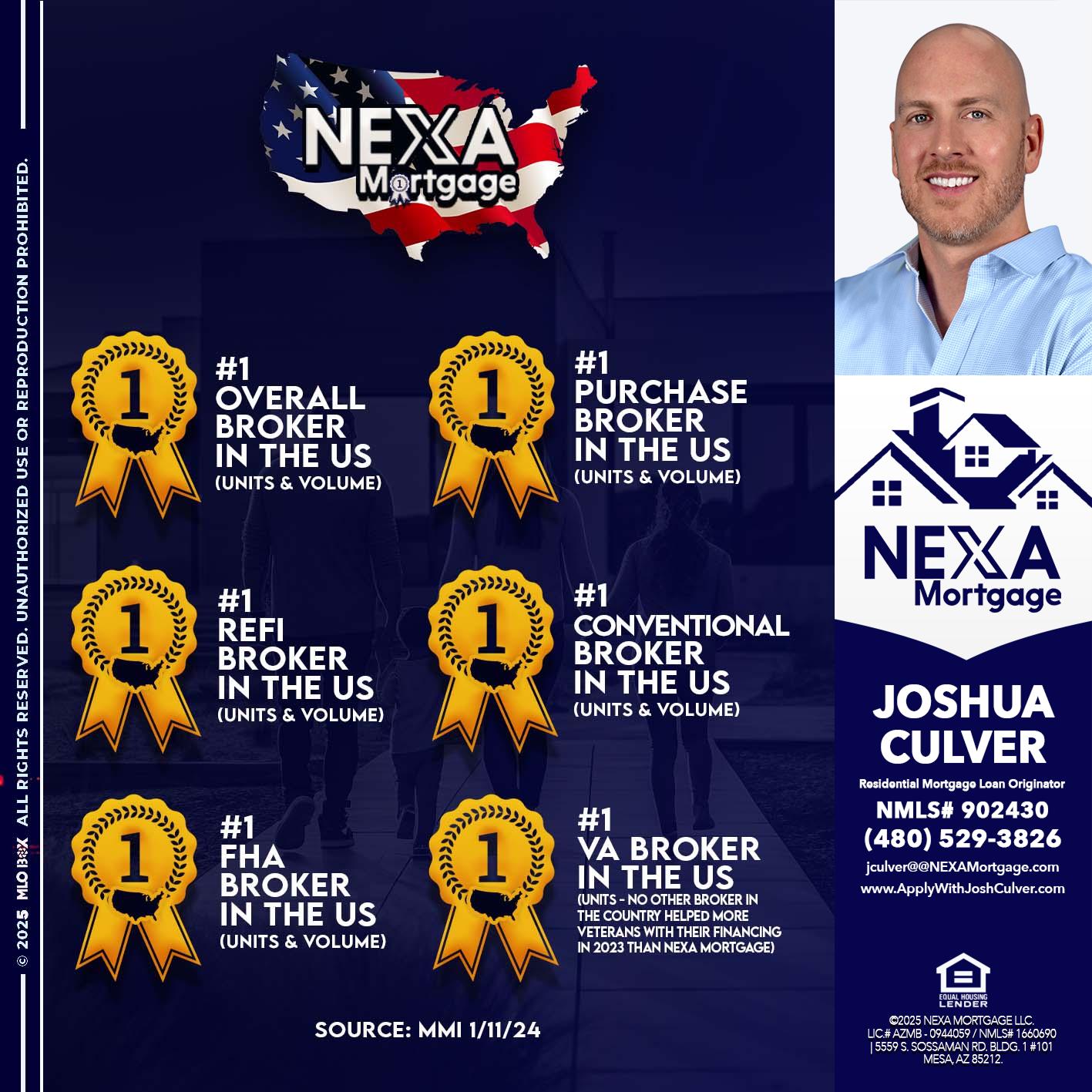#1 - Joshua Culver -Residential Mortgage Loan Originator & Recruiter