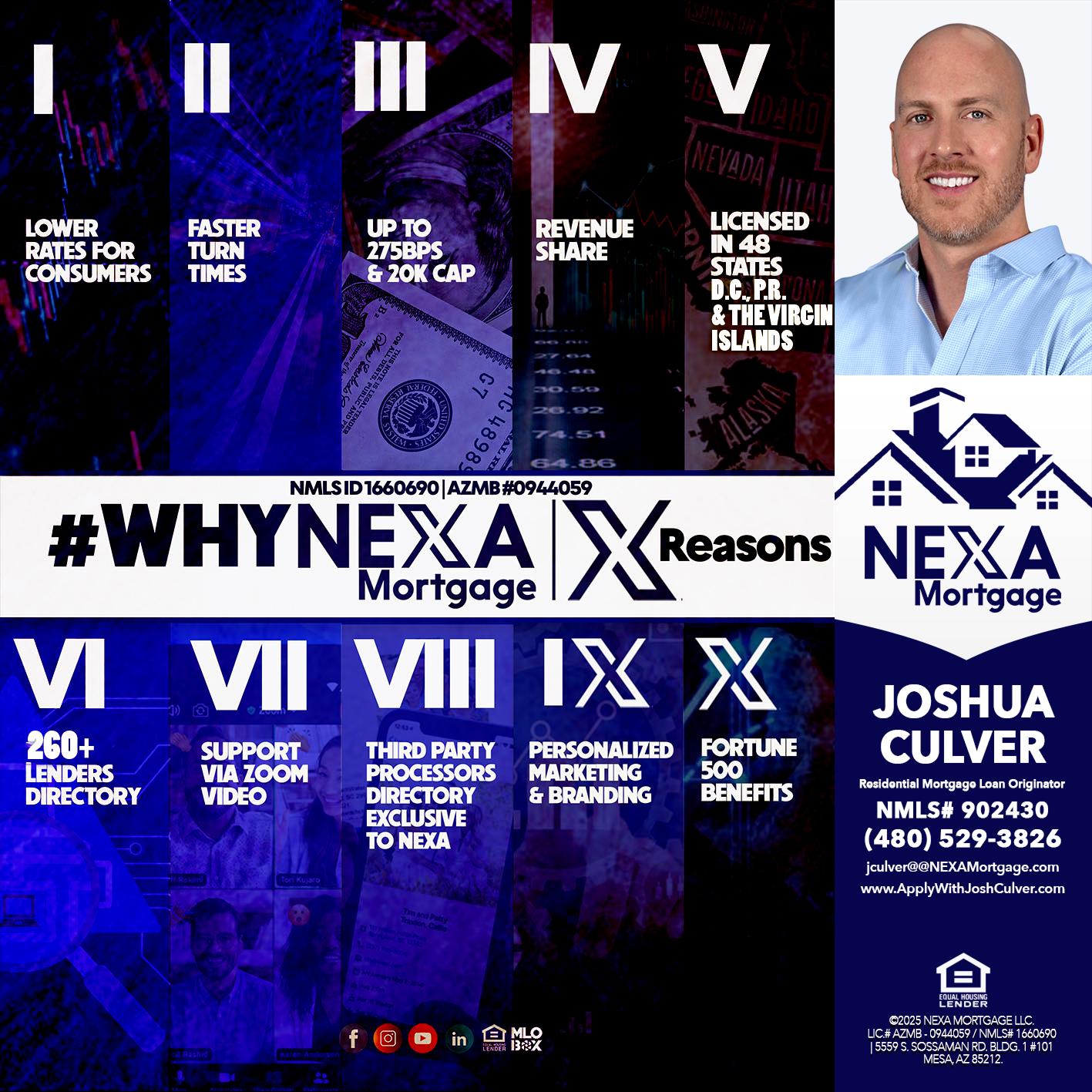 WHYNEXA TOP X - Joshua Culver -Residential Mortgage Loan Originator & Recruiter