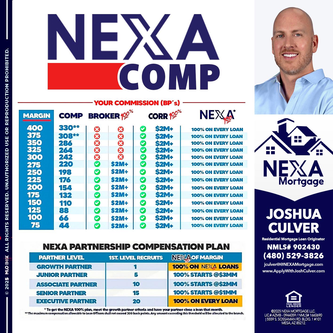 NEXA COMP - Joshua Culver -Residential Mortgage Loan Originator & Recruiter