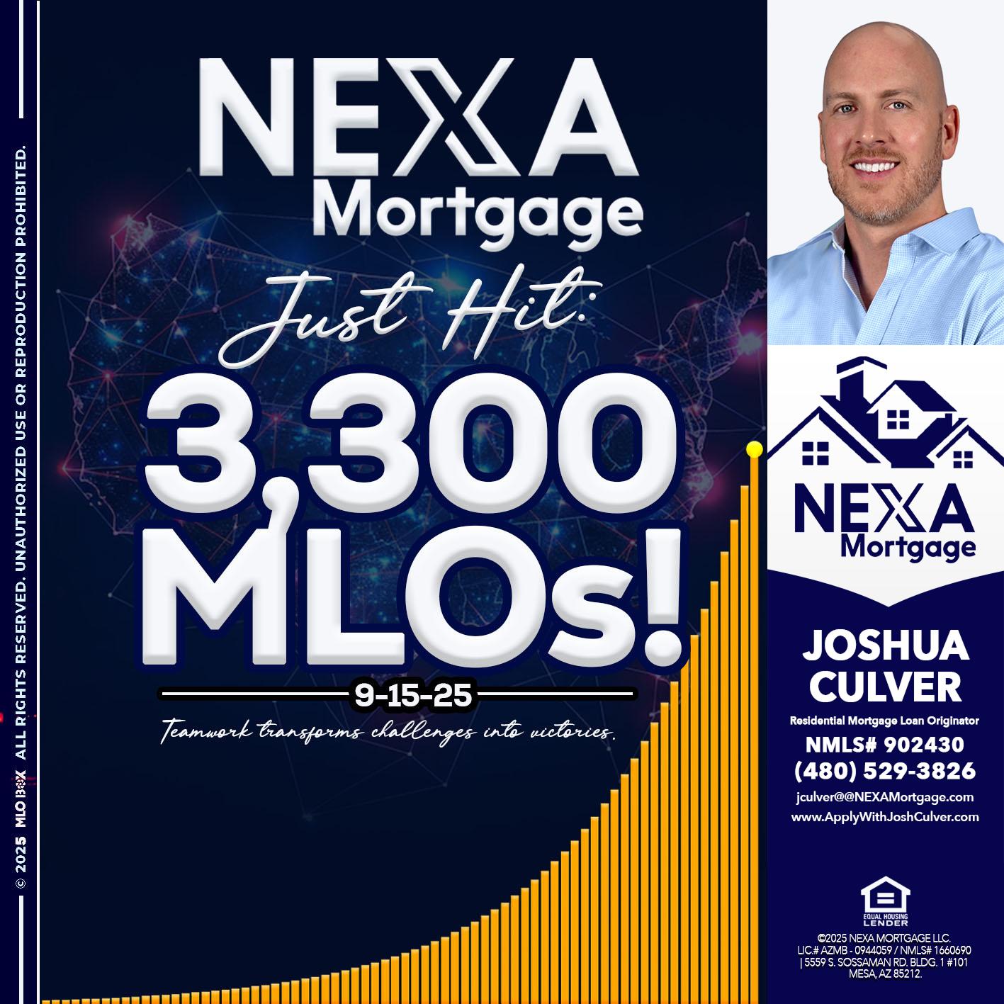 NEXA JUST HIT 3300 MLOS - Joshua Culver -Residential Mortgage Loan Originator & Recruiter