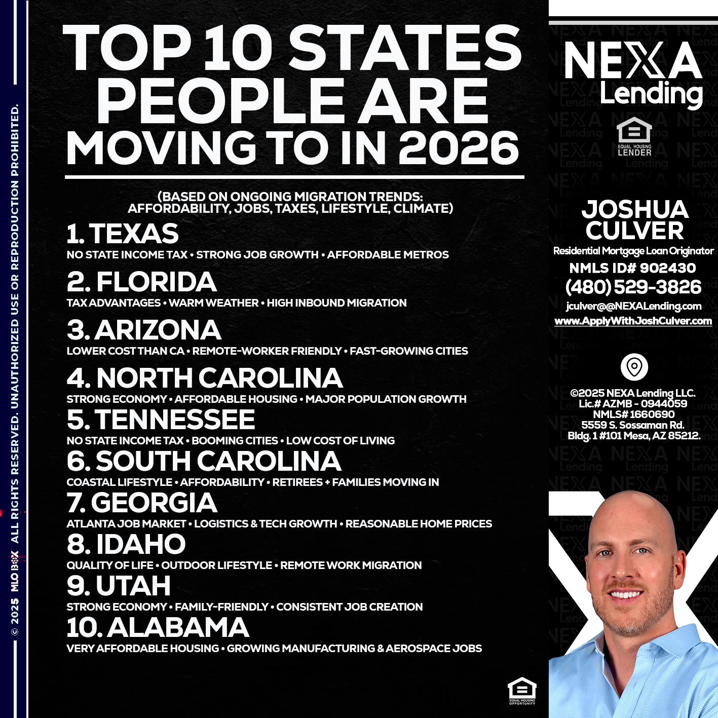 top 10 - Joshua Culver -Residential Mortgage Loan Originator & Recruiter