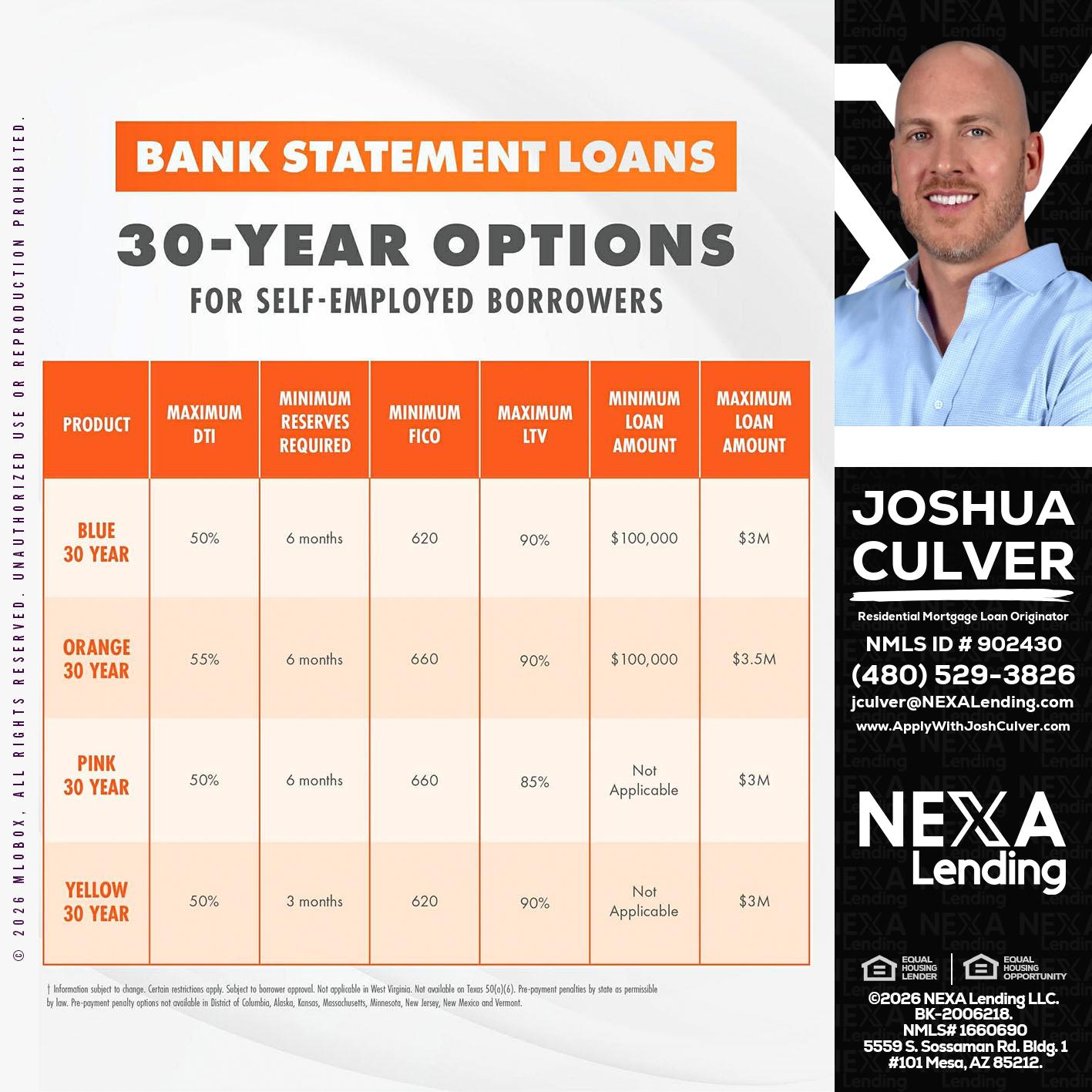 30 YEARS OPTIONS - Joshua Culver -Residential Mortgage Loan Originator & Recruiter