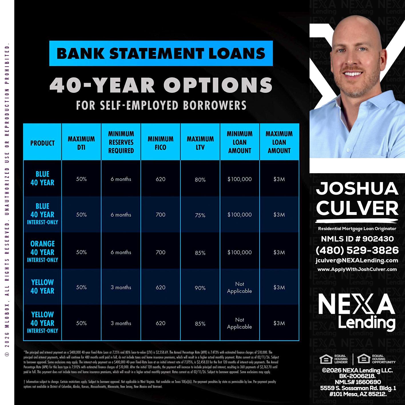 40 YR. OPTIONS - Joshua Culver -Residential Mortgage Loan Originator & Recruiter