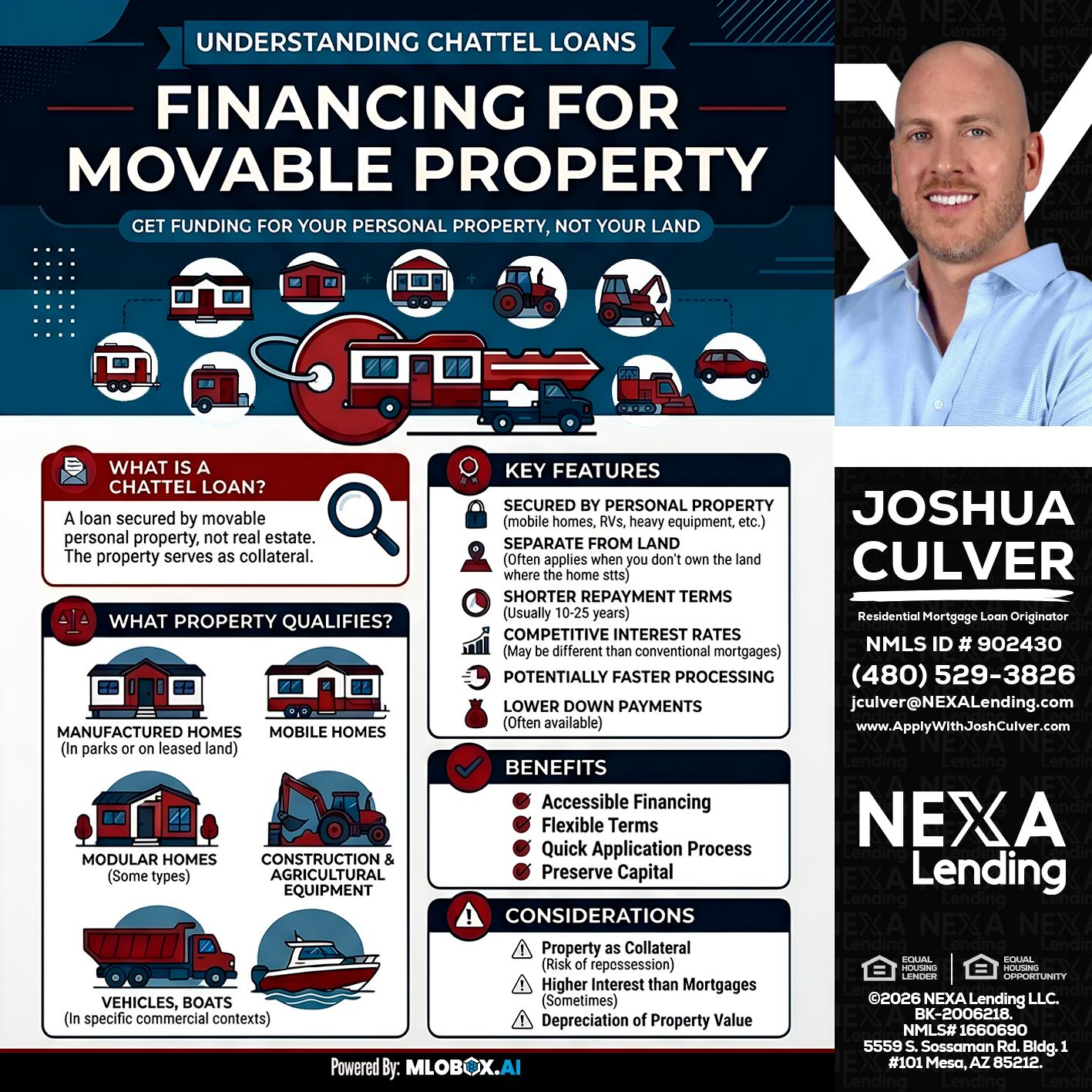 Chattel Loans - Joshua Culver -Residential Mortgage Loan Originator & Recruiter