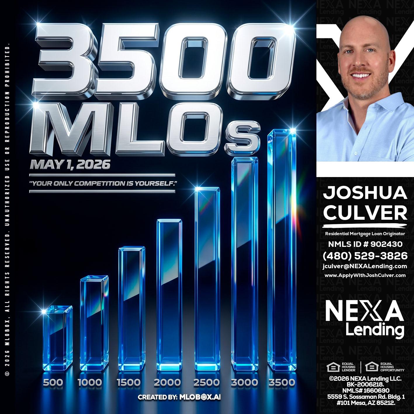 3500 MLOs - Joshua Culver -Residential Mortgage Loan Originator & Recruiter