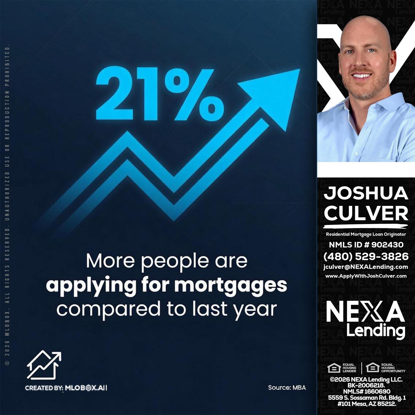 21% - Joshua Culver -Residential Mortgage Loan Originator & Recruiter