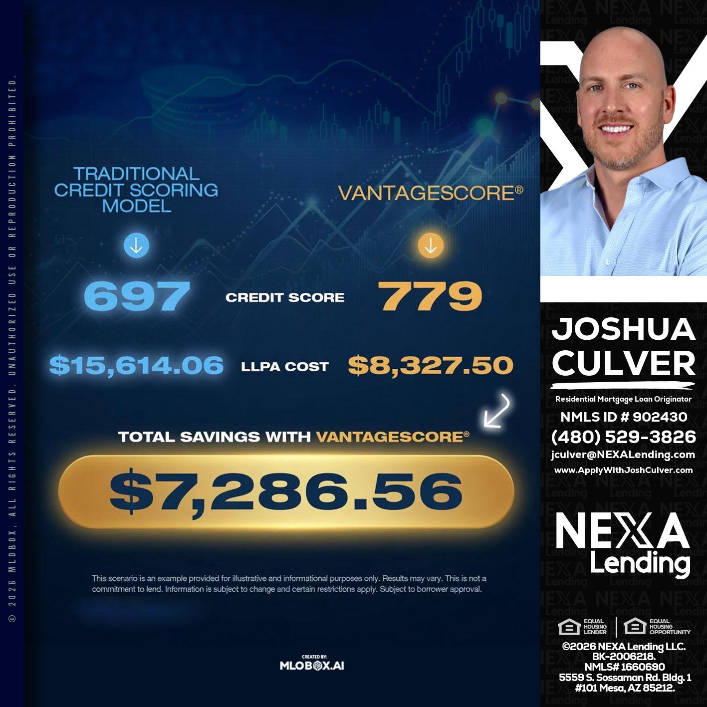 $7,286.56 - Joshua Culver -Residential Mortgage Loan Originator & Recruiter