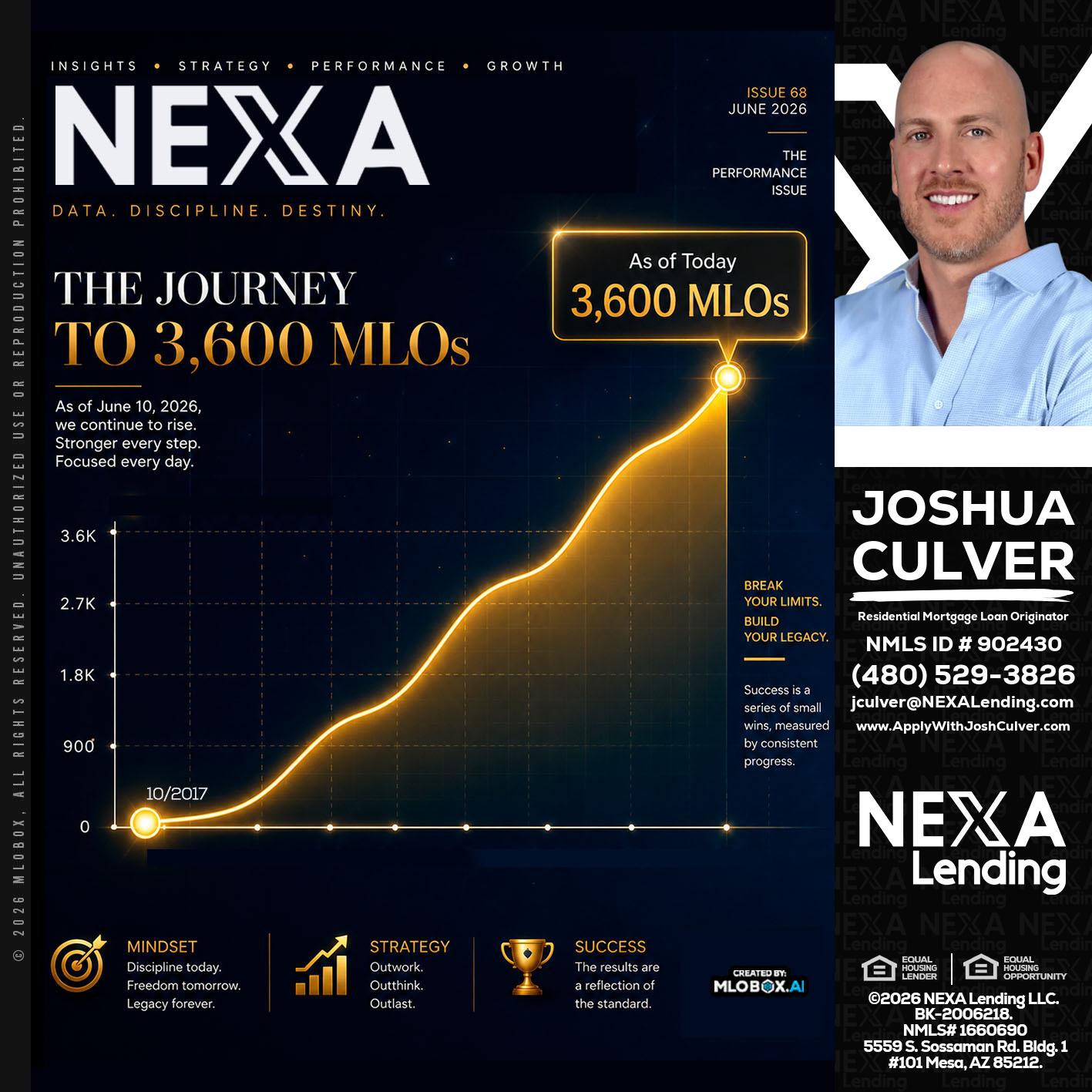 NEXA 3.6K - Joshua Culver -Residential Mortgage Loan Originator & Recruiter