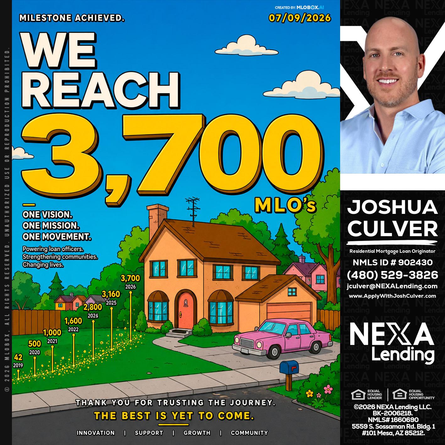 3,700 MLO's - Joshua Culver -Residential Mortgage Loan Originator & Recruiter