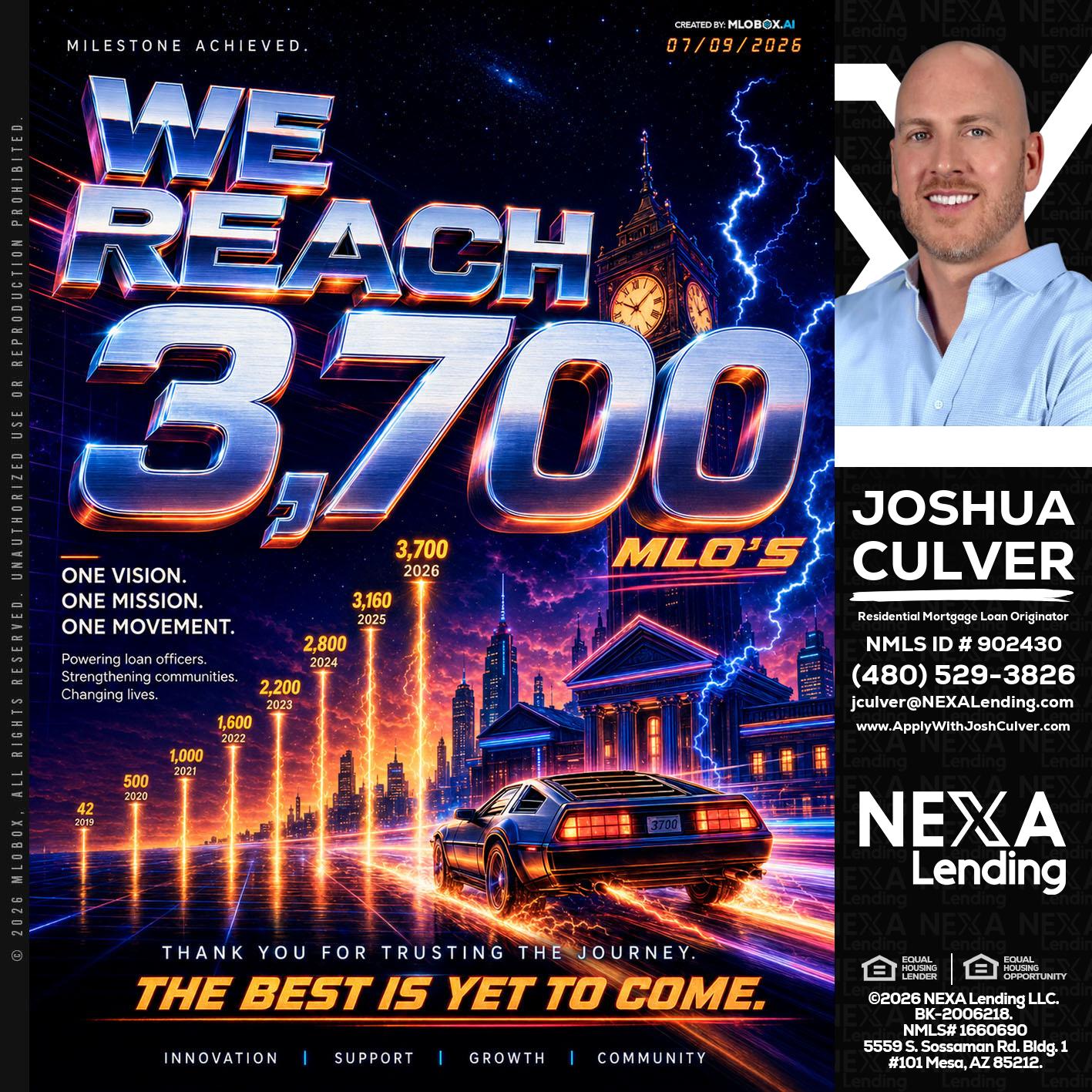 3700 MLOs - Joshua Culver -Residential Mortgage Loan Originator & Recruiter
