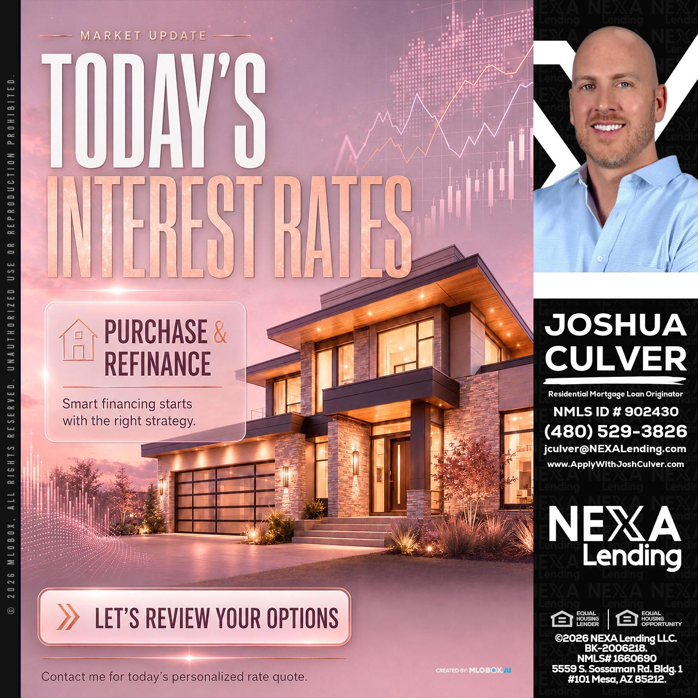 todays interest rates - Joshua Culver -Residential Mortgage Loan Originator & Recruiter