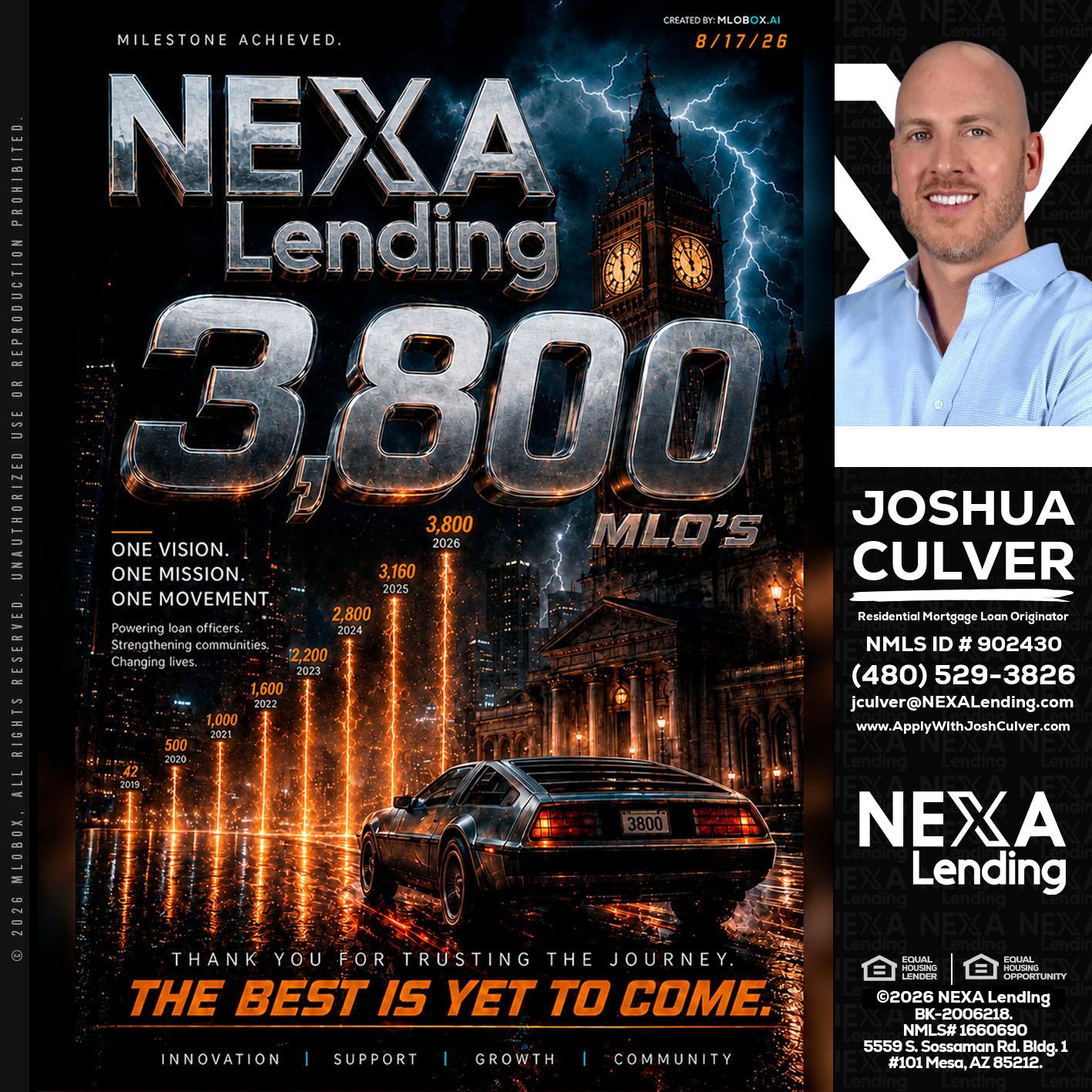 3800 future - Joshua Culver -Residential Mortgage Loan Originator & Recruiter
