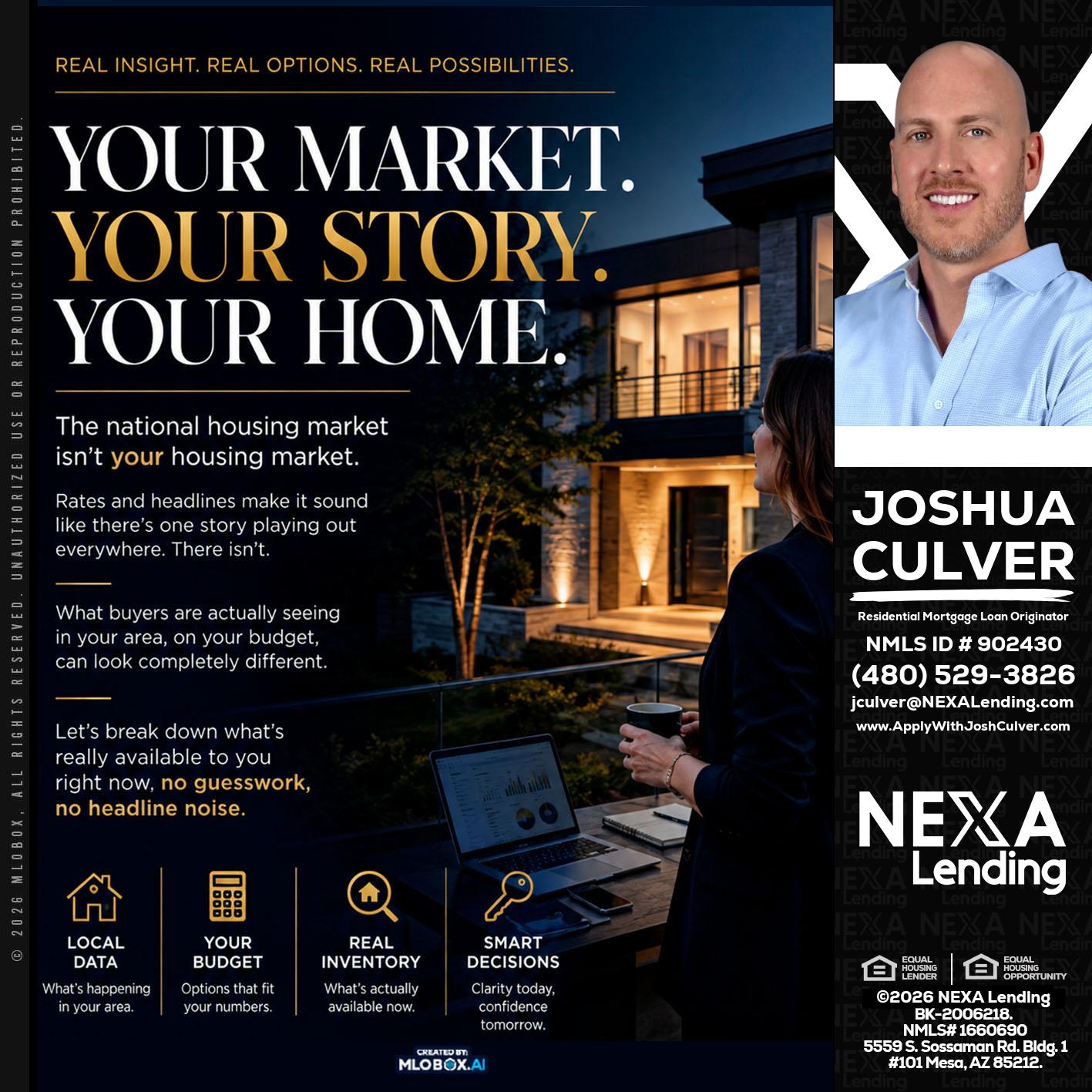 your market - Joshua Culver -Residential Mortgage Loan Originator & Recruiter